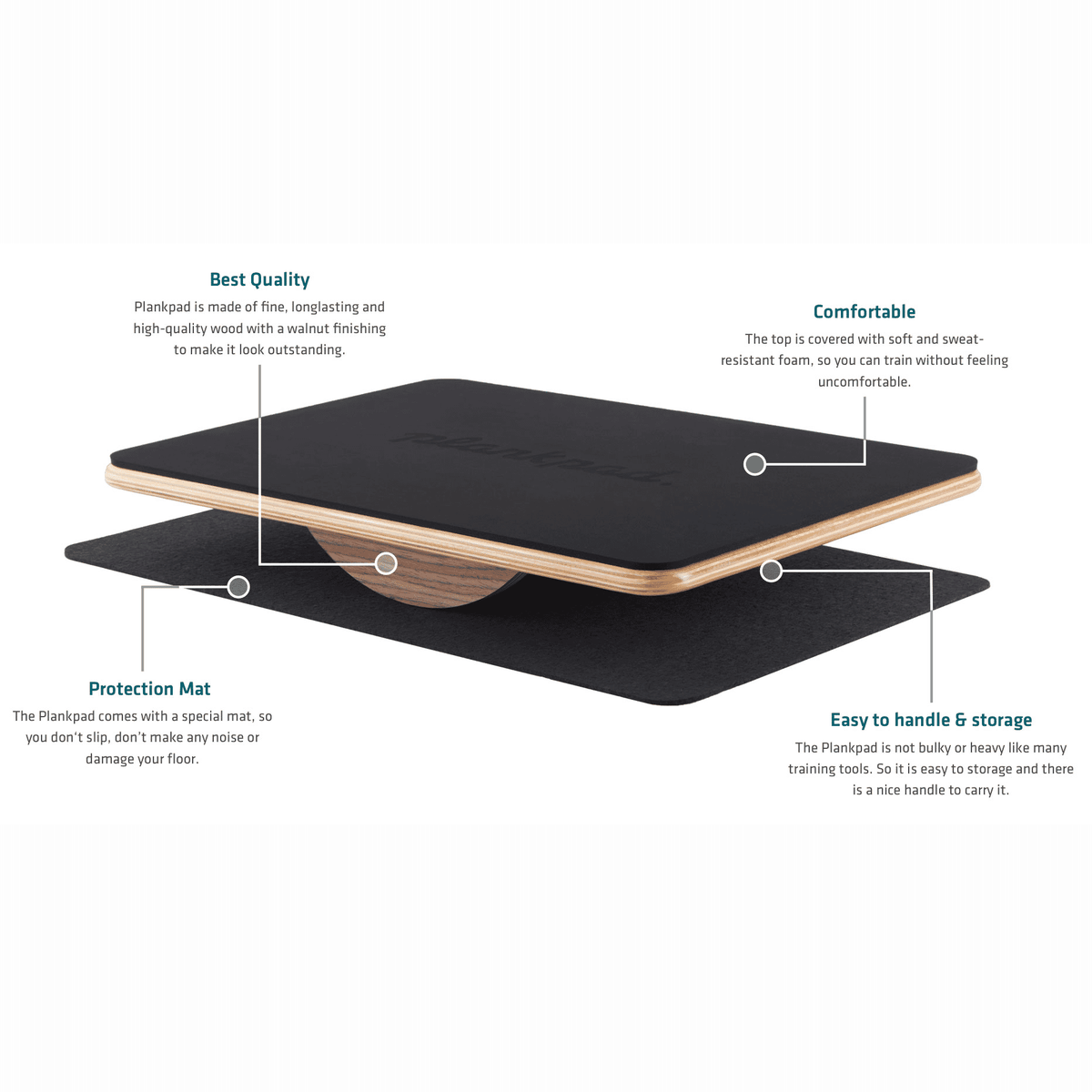 Plankpad PRO