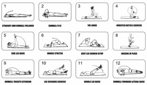 PURE2IMPROVE NBR FITNESS